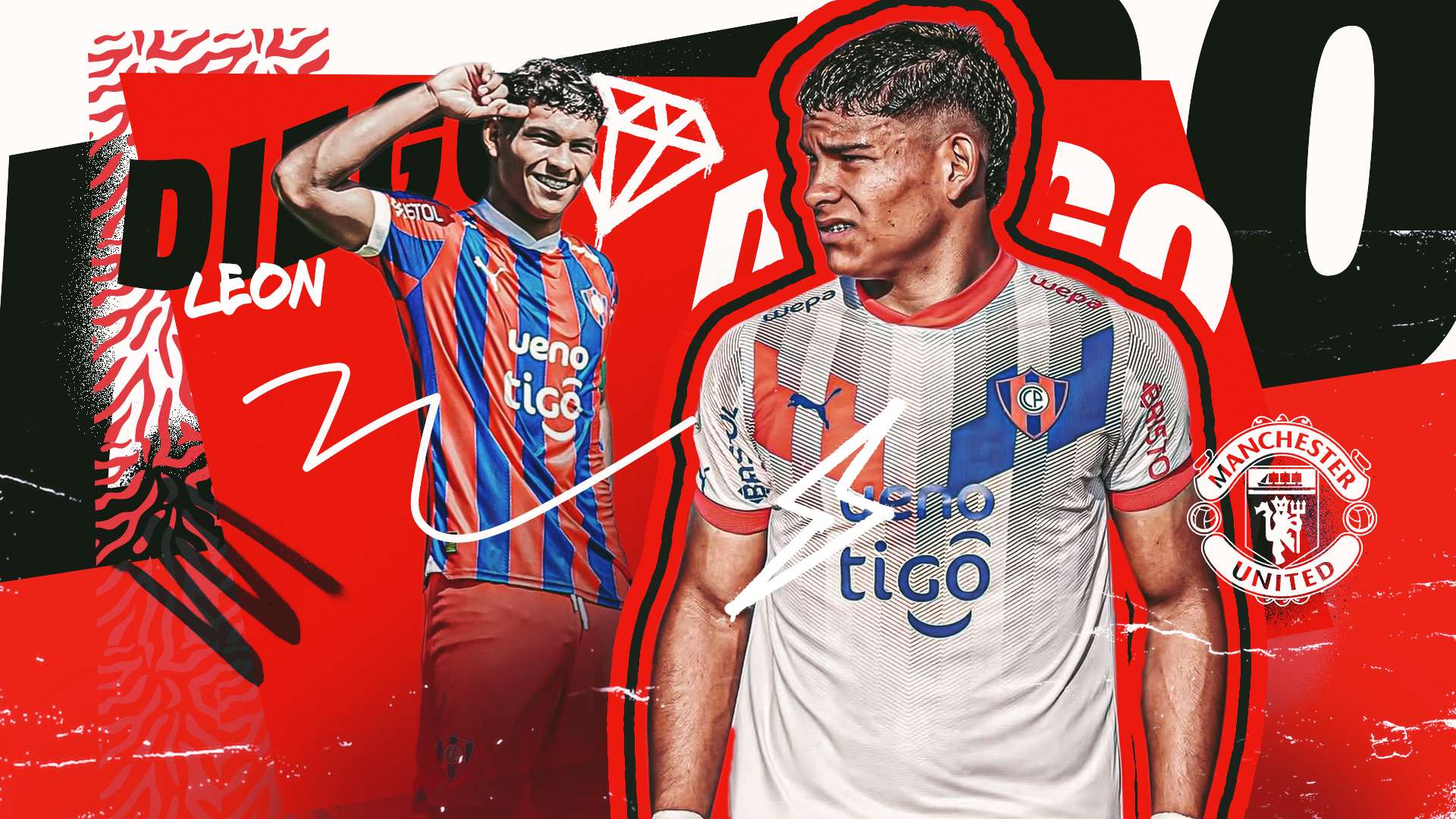 球员的各项 球员的各项