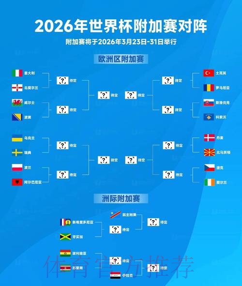 2026世界杯外围稳定官方 2026世界杯外围稳定官方